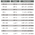 Diamant Core Bit (Turbo Segment)